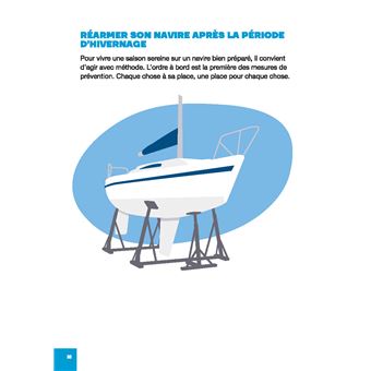 Le mémo du plaisancier