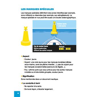 Le mémo du plaisancier