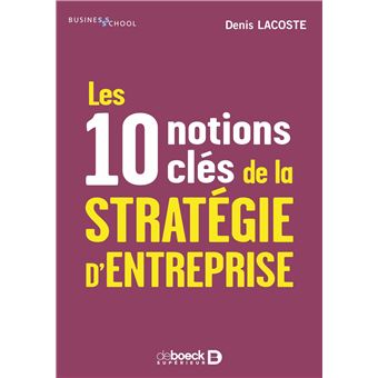 Les 10 notions clés de la stratégie d'entreprise