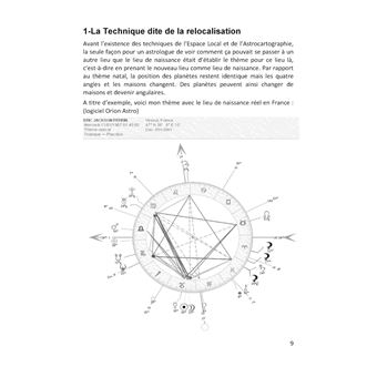 L'astrogéolocalisation