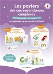 Les posters des correspondances complexes LES ALPHAS  - Nouvelle édition - CP