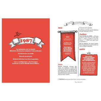 Sur l'album de la Comtesse