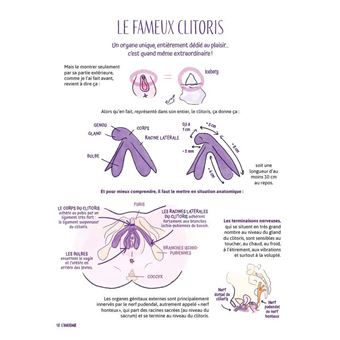 Le guide gynéco joyeux et décomplexé !