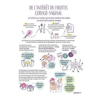 Le guide gynéco joyeux et décomplexé !