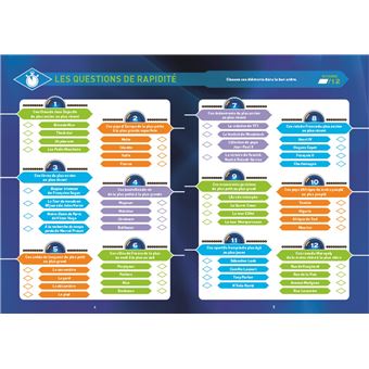 Cahier de vacances - Qui veut gagner des Millions ?
