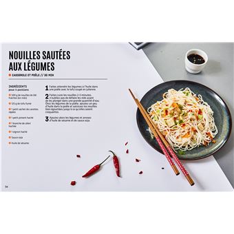 Cuisine Veggie pour étudiants