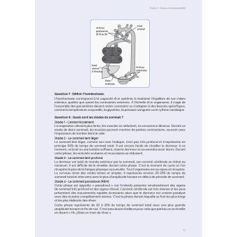 Concours IADE 2021 - Tout-en-un