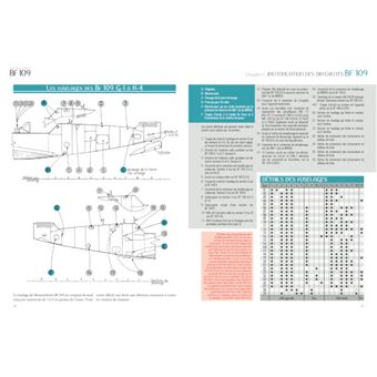 Messerschmitt Bf 109