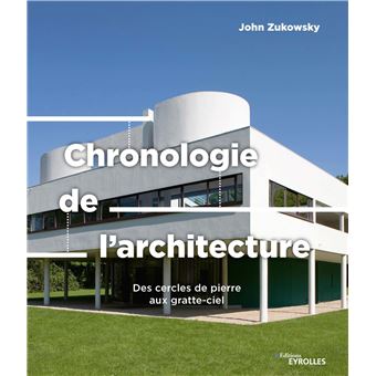 Chronologie de l'architecture