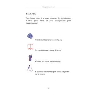 Voyage à travers soi