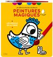 Les animaux de la ferme