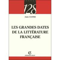 Les grandes dates de la littérature française