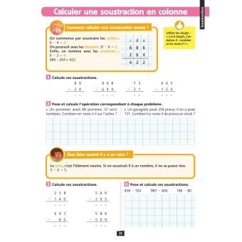 Ça y est, je sais ! Addition - Soustraction CE1-CE2