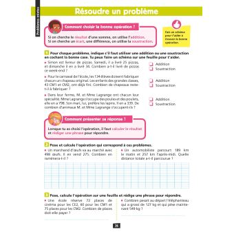 Ça y est, je sais ! Addition - Soustraction CE1-CE2