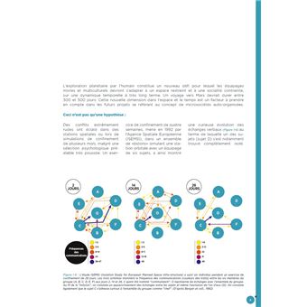 L'humain et l'espace