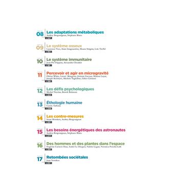 L'humain et l'espace