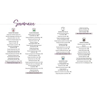 Ca va souper - Marmiton