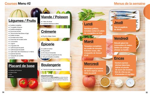4 semaines de menus pour un rééquilibrage alimentaire - Nourris