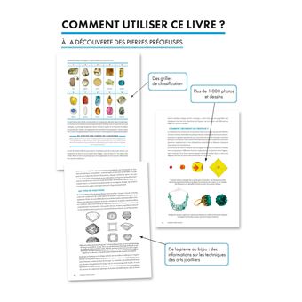 Pierres précieuses