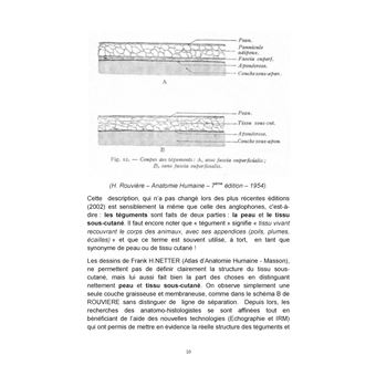 Mésothérapie