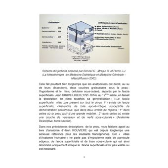 Mésothérapie