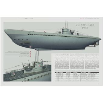 Torpedo Los !