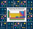 Exploring the elements