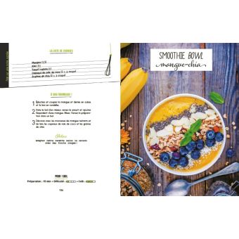 Qu'est ce qu'on mange ce soir ? Marmiton - Graines et légumineuses