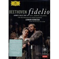 FIDELIO