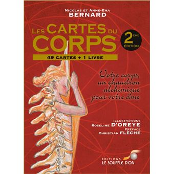 Les cartes du corps