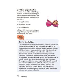 Choisir d'allaiter - Ma petite famille