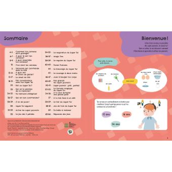 Mes petits ateliers du bien-être - Mon cerveau ce super héros