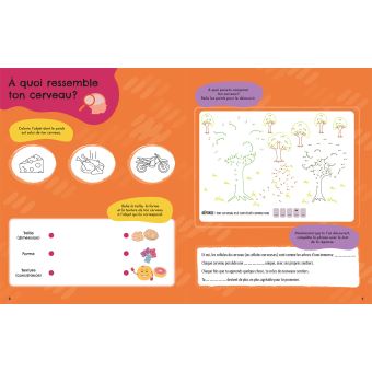 Mes petits ateliers du bien-être - Mon cerveau ce super héros