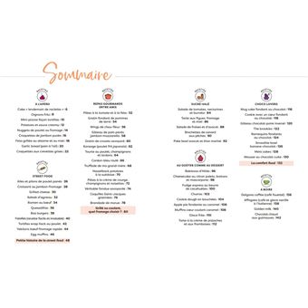 Feel good food - Marmiton