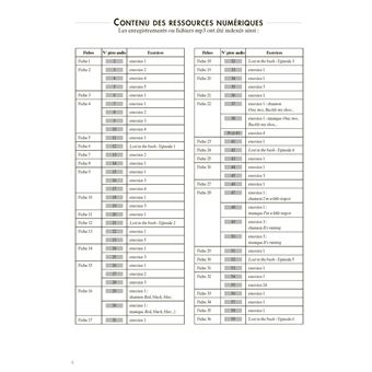 Anglais cycle 3 niveau 2 + téléchargement