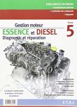 Gestion moteur essence-Diesel Moteurs asiatiques/US