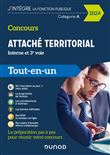 Concours Attaché territorial Interne et 3e voie 2024