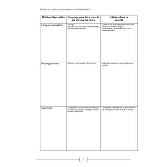 Réussis ton orientation scolaire et professionnelle !