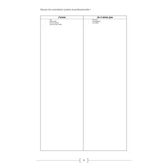 Réussis ton orientation scolaire et professionnelle !