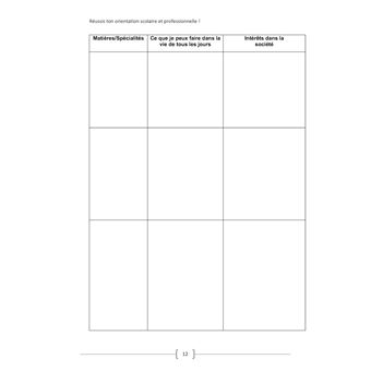 Réussis ton orientation scolaire et professionnelle !