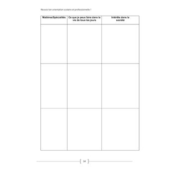 Réussis ton orientation scolaire et professionnelle !