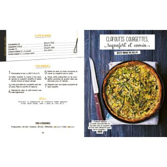 Qu'est ce qu'on mange ce soir ? Marmiton - Plats au four