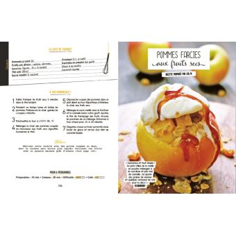 Qu'est ce qu'on mange ce soir ? Marmiton - Plats au four