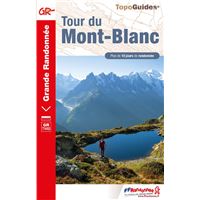 Tour du Mont-Blanc