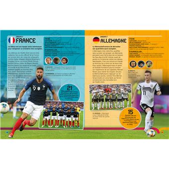 Tout savoir sur l'Euro 2020