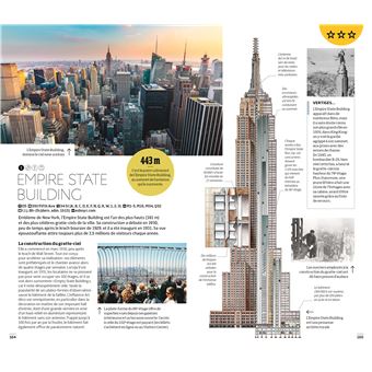 Guide Voir New York