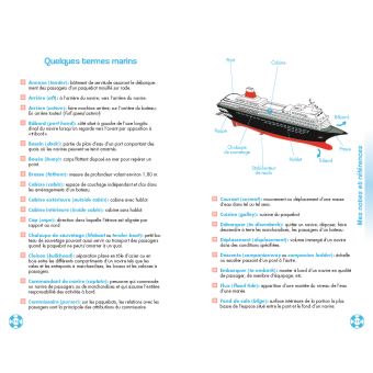 Journal de ma croisière