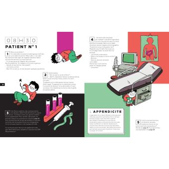 24 heures dans la peau du docteur