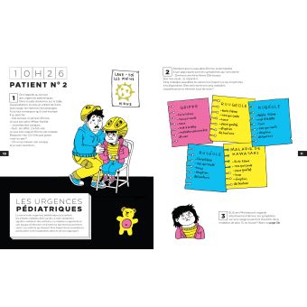 24 heures dans la peau du docteur