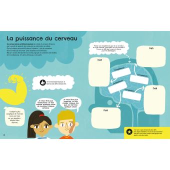Mes petits ateliers du bien-être - Je booste ma confiance en moi